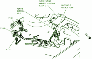 2000 Chevy Roadtrek Van Underhood Fuse Box Diagram