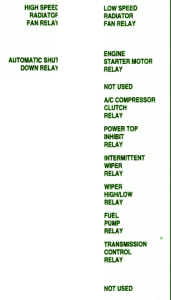 2000 Chrysler 300 Distribution Fuse Box Map