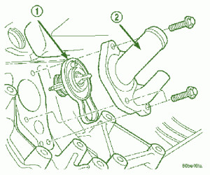2000 Chrysler JXI Engine Fuse Box Diagram