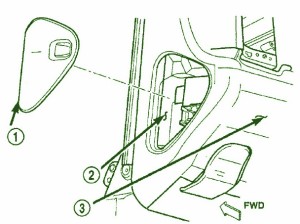 2000 Dodge Ram 2500 Side Dash Fuse Box Diagram