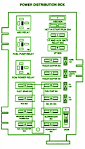 2000 Holden Barina Fuse Box Diagram