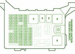 2000 Jaguar XKR Junction Fuse Box Diagram