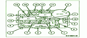 2000 Lincoln Stretch Limo Fuse Box Diagram