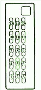 2000 Mazda Astina Main Fuse Box Diagram