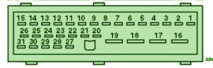 2000 Peugeot 106 Dash Fuse Box Diagram