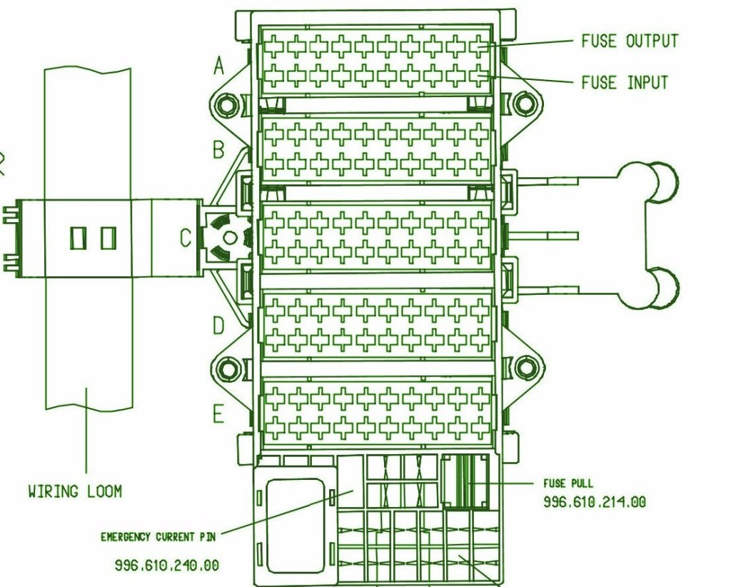 2000 Porsche 996 Main Fuse Box Diagram – Auto Fuse Box Diagram