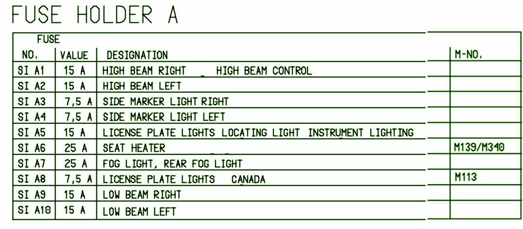 2000 Porsche 996 Main Fuse Box Diagram – Auto Fuse Box Diagram