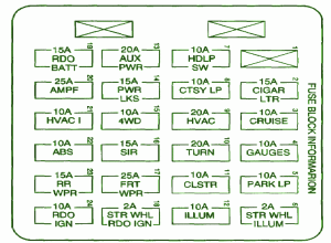 2001 Dodge Avalanche Engine Fuse Box Diagram