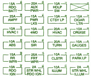 2001 Dodge Avalanche Engine Fuse Box Map