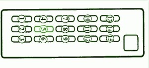 2001 Mazda 626 GF Fuse Box Diagram