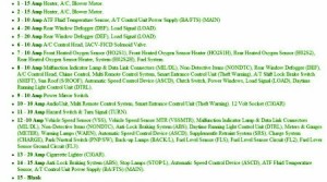 2001 Nissan Altima Engine Fuse Box Map