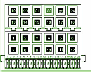 2001 Volkswagen Cabrio Fuse Box Diagram