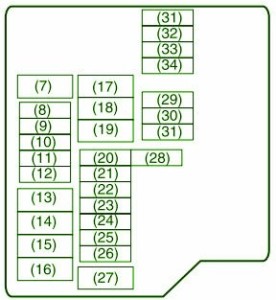 20012 Maruti Suzuki CNG Engine Compsrtment Fuse Box Diagram