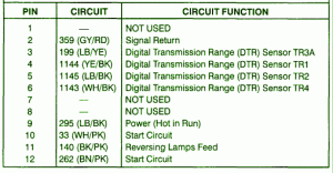 2002 Chrysler Concorde Sensor Fuse Box Map