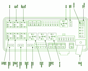 2002 Chrysler Dream Cruiser Fuse Box Diagram