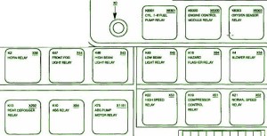 2002 Dodge Entervan Main Engine Fuse Box Diagram