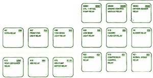 2002 Dodge Entervan Main Engine Fuse Box Map