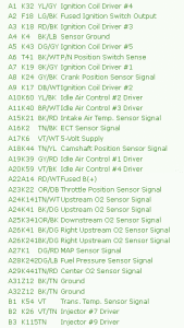 2002 Dodge Prowler Fuse Box Map