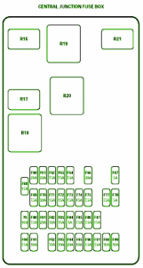 2002 Jaguar XJ8 Junction Fuse Box Diagram