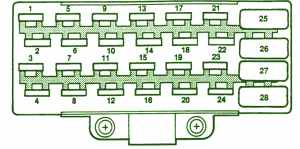 2002 Jeep ZJ Engine Fuse Box Diagram