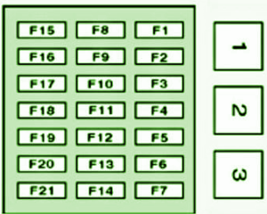 2002 Subaru WRX STi Under Dash Fuse Box Diagram