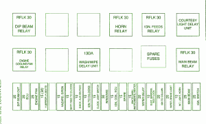 2002 Tamora Engine Fuse Box Diagram