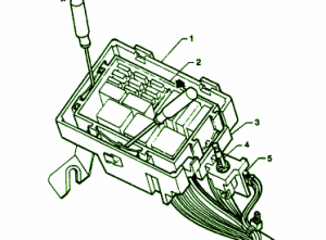 2003 Buick Skylark Simple Fuse Box Diagram