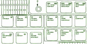 2003 Ford Dana Super Engine Fuse Box Map