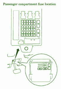 2004 Mitsubishi Eclipse Fuse Box Diagram