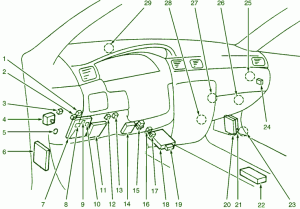 2004 NIssan D22 Dash Fuse Box Diagram