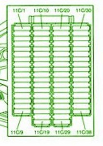 2004 Volvo XC90 Interior Fuse Box Diagram