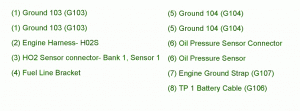 2005 Chevrolet Cavalier Engine Fuse Box Map