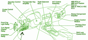 2005 Lexus ES300 Dashboard Fuse Box Diagram