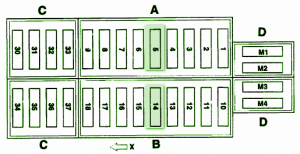 2005 Mercedes-Benz CLK.500 Fuse Box Diagram