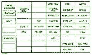 2005 Pontiac G6 Main Fuse Box Map