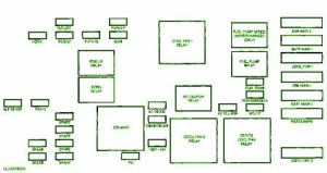 2005 Pontiac G6 Underhood Fuse Box Diagram