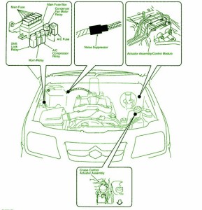 2005 Suzuki Forenza Front Engine Fuse Box Diagram