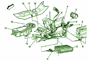 2006 GMC Savana Interior Fuse Box Diagram