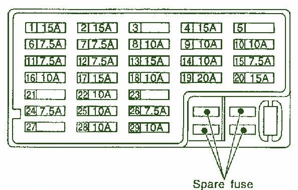 [DIAGRAM] Gmc C5500 Fuse Box Diagram 03 FULL Version HD Quality Diagram