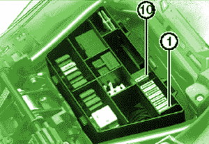 2007 BMW K1200GT Fuse Box Diagram