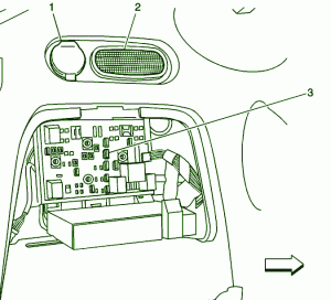 2007 Chevy RST Under Dash Fuse Box Diagram