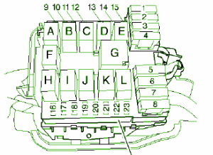 2007 Fiat Grande Punto Front Fuse Box Diagram