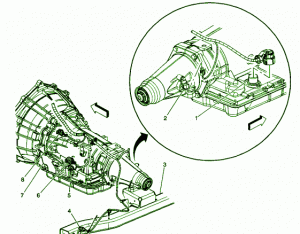 2007 GMC Acadia Main Engine Fuse Box Diagram