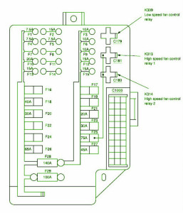 2007 Nissan 350z ACCU Fuse Box Diagram