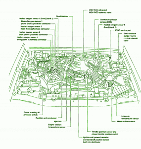 2007 Nissan Murano Engine Fuse Box Diagram
