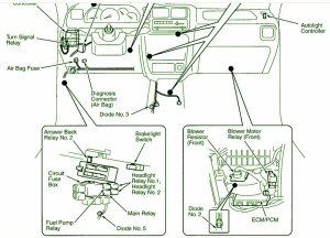 2007 Suzuki XL7 Interior Fuse Box Diagram