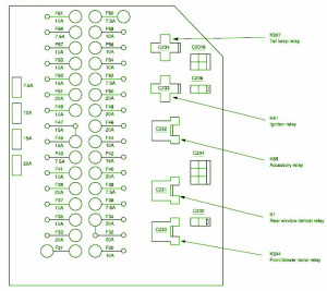 2008 Datsun Quest Fuse Box Diagram