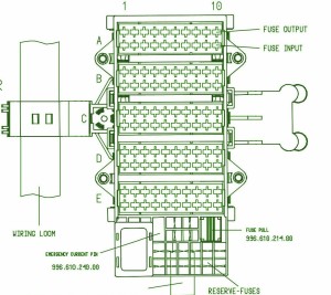 2008 Porsche Boxter Fuse Box Diagram