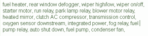 2009 Dodge SXT Main Engine Fuse Box Map