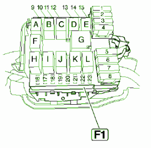 2009 FIAT Bravo Engine Fuse Box Diagram